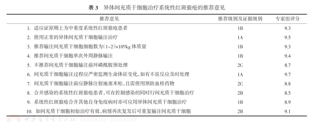 综述丨我国已有5项干细胞治疗疾病「专家共识」，以及多种疾病推荐使用干细胞治疗(图3)